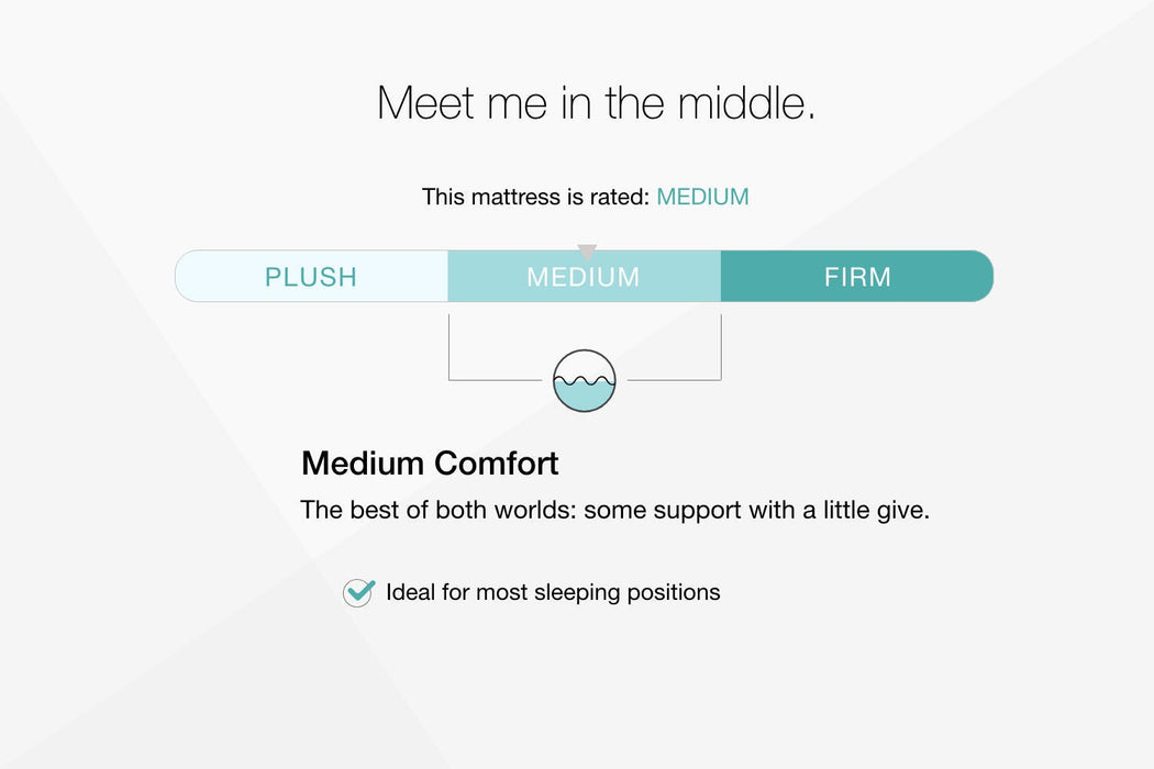 Chime 10 Inch Hybrid Mattress in a Box