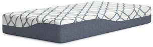 Memory Foam Mattress